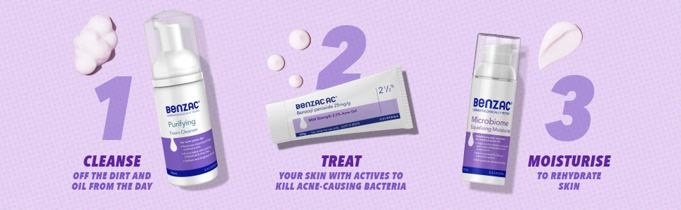 Benzac routine banner